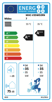 Preview: Midea Mars Serie 35 kW Luft-/Wasser-Wärmepumpe
